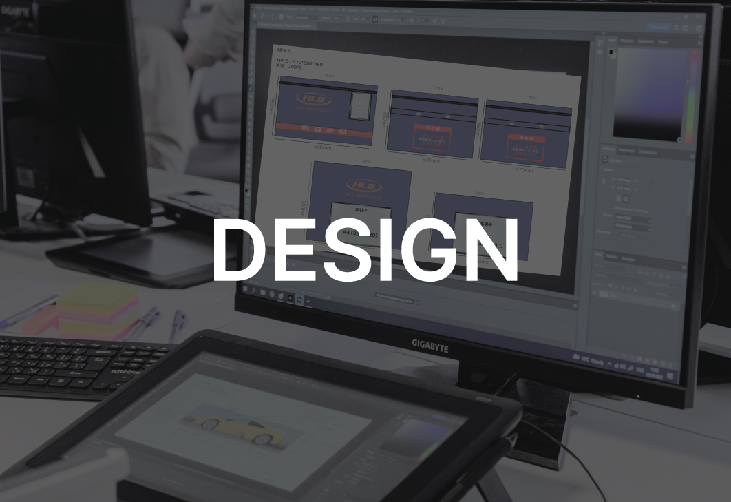 Business process 2